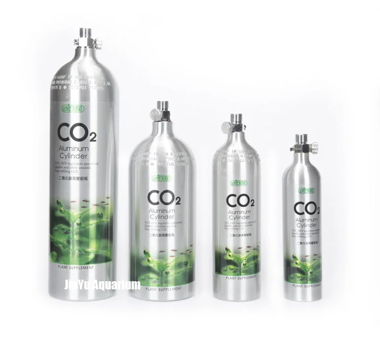 Co2