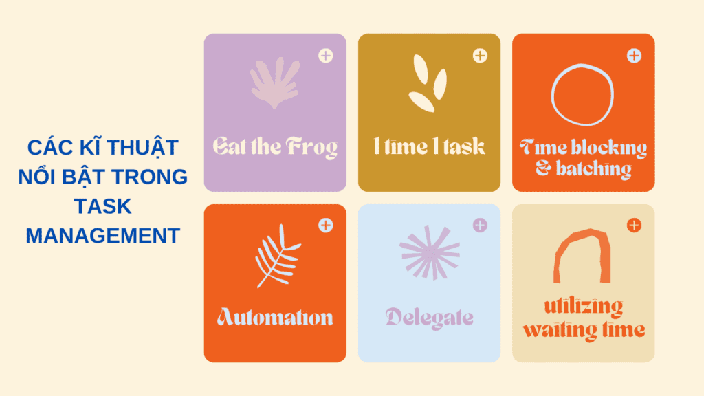 Task management technicque